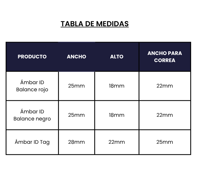 Ámbar ID Tag